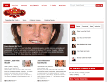 Tablet Screenshot of celebritiesnetworth.org